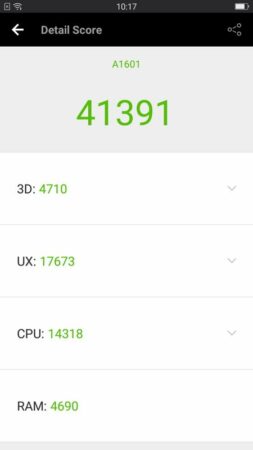 Review Oppo F1s 45 Oppo F1s Antutu