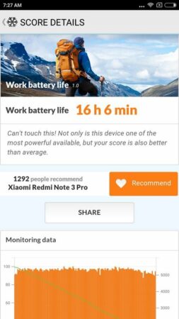 Redmi Note 3 Battery Test 2