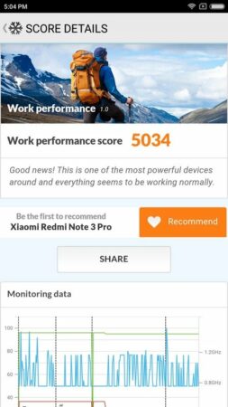 Redmi Note 3 PCMark 1