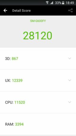 Antutu Samsung Galaxy On7