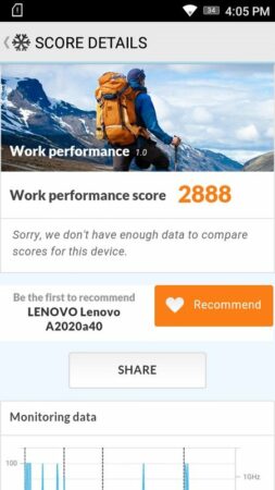 Lenovo VIBE C PCMark 1