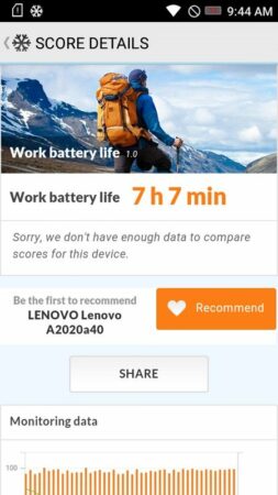 Lenovo VIBE C battery test 1