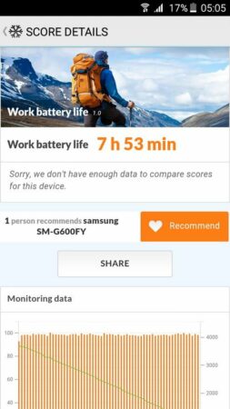 Samsung Galaxy On7 Battery Test 1