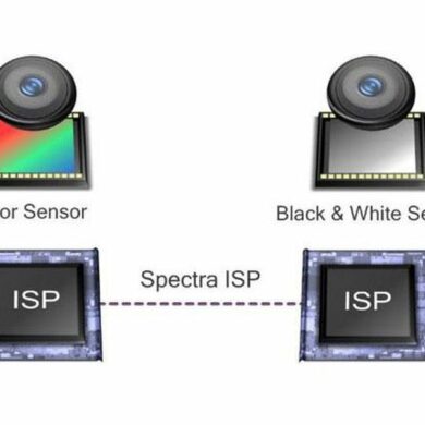 qualcomm clear sight 1