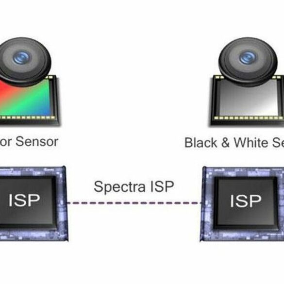 qualcomm clear sight 1