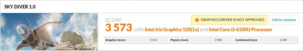 3dmark skydiver 3dmark skydiver