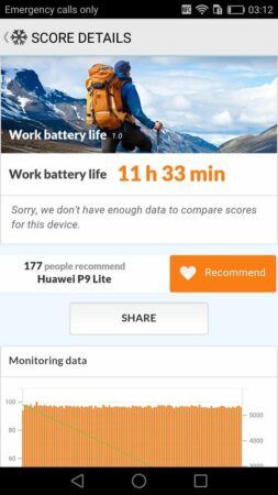 huawei-p9-lite-battery-test