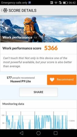 Review Huawei P9 Lite 49 Huawei P9 Lite PCMark 1