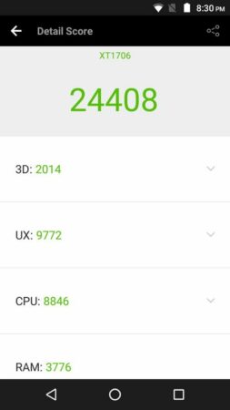 Review Lenovo Moto E3 Power 41 Moto E3 Power Antutu