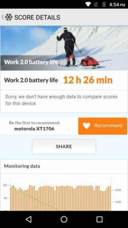Moto E3 Power Battery Test 1