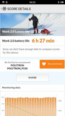 Review Polytron Prime 7S 45 Polytron Prime 7S Battery Test 2