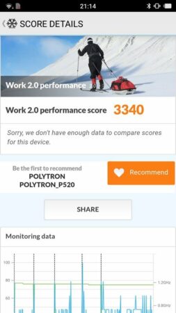 Review Polytron Prime 7S 43 Polytron Prime 7S PC Mark 1