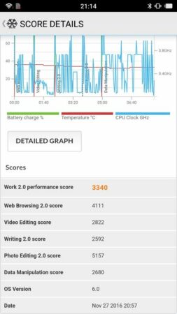 Review Polytron Prime 7S 44 Polytron Prime 7S PC Mark 2