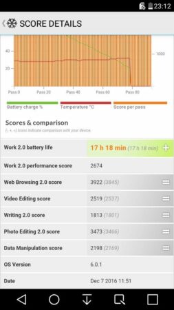 LG X Power Baterry Test 1