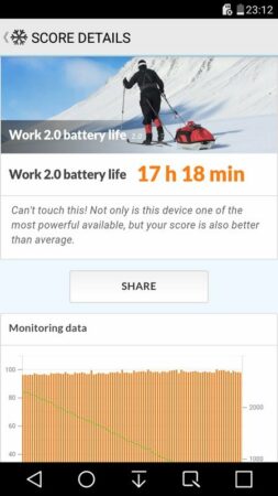 LG X Power Baterry Test 2