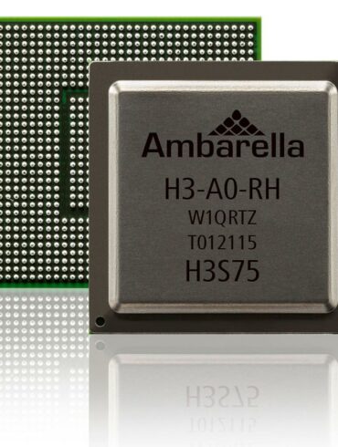 ambarella H3 1