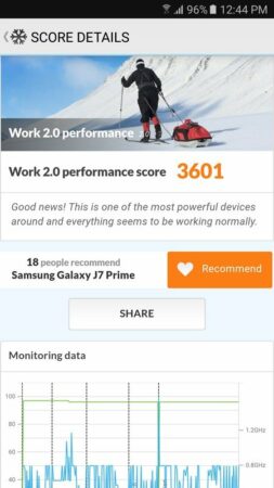 Samsung Galaxy J7 Prime PC Mark 2