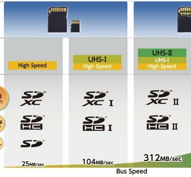 sd card uhs 3 1 sd card uhs 3 1