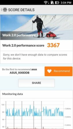 Asus ZenFone 3 Max ZC553KL PC Mark 1