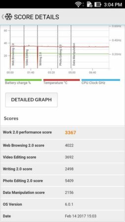 Asus ZenFone 3 Max ZC553KL PC Mark 2