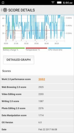 Lenovo A7700 PCMark 1