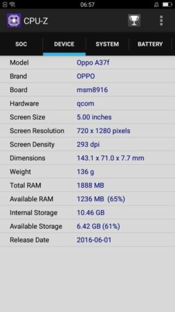 Oppo A37 CPU Z 2