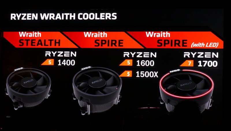 AMD Ryzen 5 3