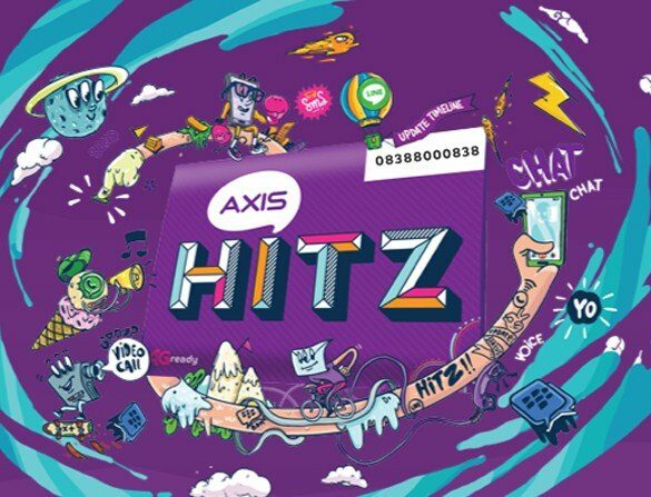 Axis Hitz 3