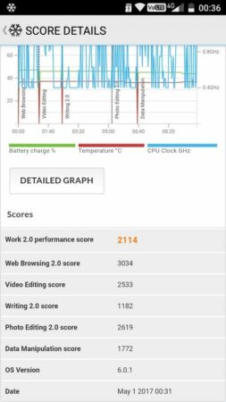 Andromax L PCMark 1