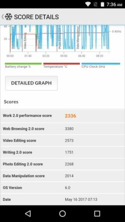 Nubia N1 Lite PC Mark 2