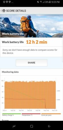 Galaxy S8 Battery Test 2