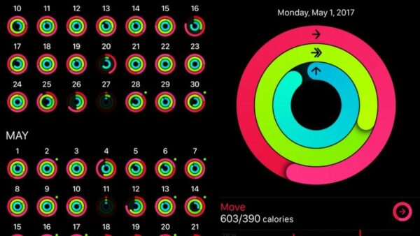 WatchOS 4