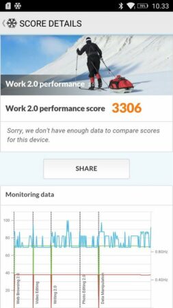 Review Lenovo K6 Power: Smartphone 2 Jutaan untuk Penikmat Multimedia 45 Lenovo K6 Power PC Mark 1