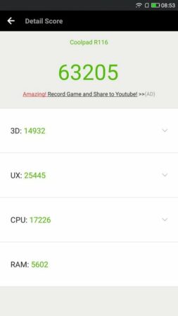 Coolpad Cool Dual Antutu