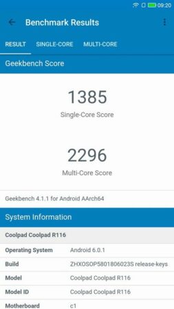 Coolpad Cool Dual Geekbench