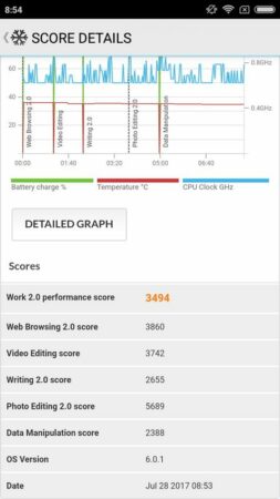 Xiaomi Redmi 4X PCMark 1