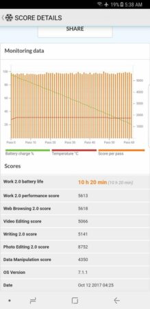 Galaxy Note8 Battery Test 1