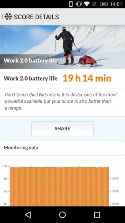 Review Lenovo P2 Turbo: Baterai Memuaskan, Tak Perlu Bawa Power Bank 47 Lenovo P2 Turbo PCMark Battery Test 2