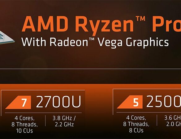 AMD Rilis Prosesor APU Berbasis Ryzen dan Vega untuk Laptop Berbodi Tipis 22 amd ryzen apu 1