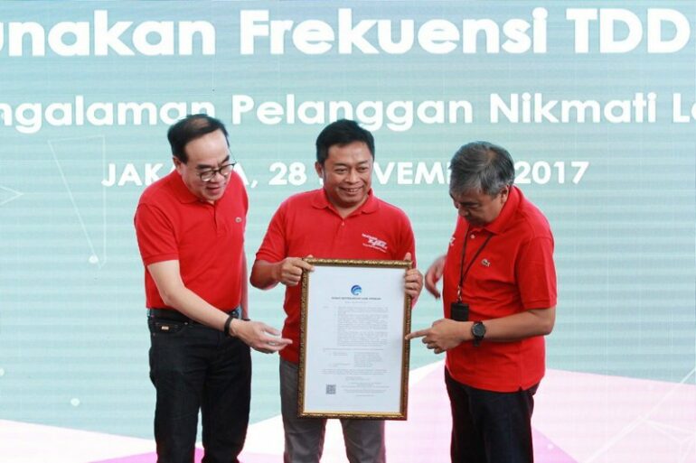 Frekuensi TDD 1