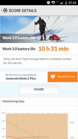Review Motorola Moto C Plus, Smartphone 1 Jutaan dengan Baterai Kapasitas Besar 31 moto c plus review 13