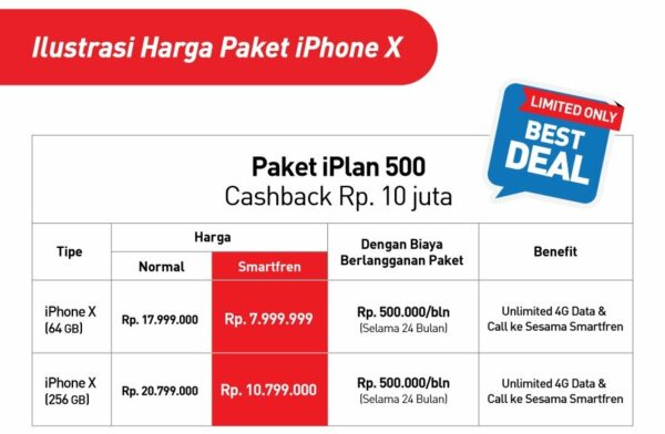 iPhone X Smartfren iPhone X Smartfren