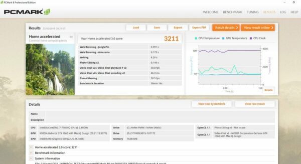 Review Dell Inspiron 15 7577: Laptop Gaming dengan Layar IPS 4K dan GTX 1060 Max-Q 37 Dell Inspiron 15 7577 PCMark 8 Home