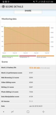Samsung Galaxy A8 PCMark Battery Test 2