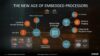 ryzen embedded 1