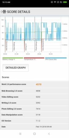 Xiaomi Redmi 5 Plus PCMark 2