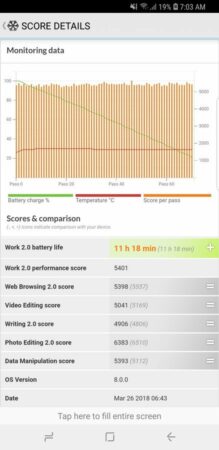 Galaxy S9 battery test PC mark