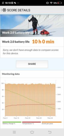 Vivo V9 Battery Test 2
