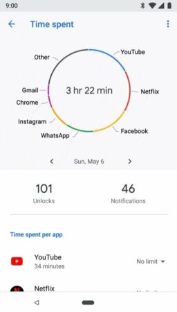 Inilah Deretan Fitur Baru yang Bisa Anda Temukan di Android P 25 Android P 4