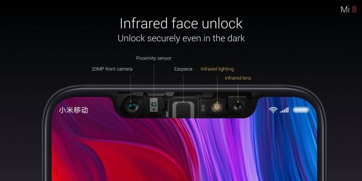 Xiaomi Mi 8 3D Face Unlock